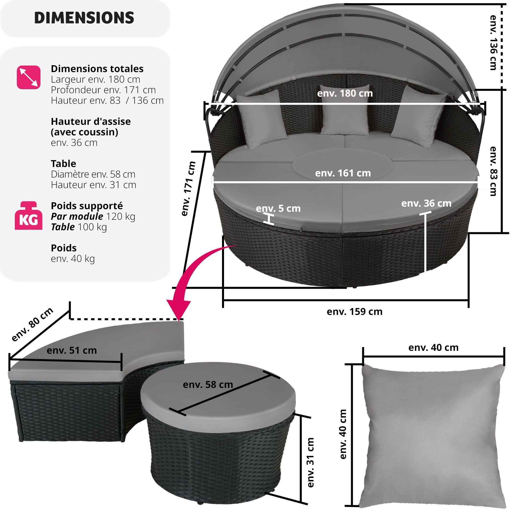 Salon de jardin exterieur Modulable en Résine tressée avec Pare Soleil Pliable, Coussins Inclus, Chaise longue Relax Mobilier de Jardin pour Amenagement Balcon Terrasse Veranda