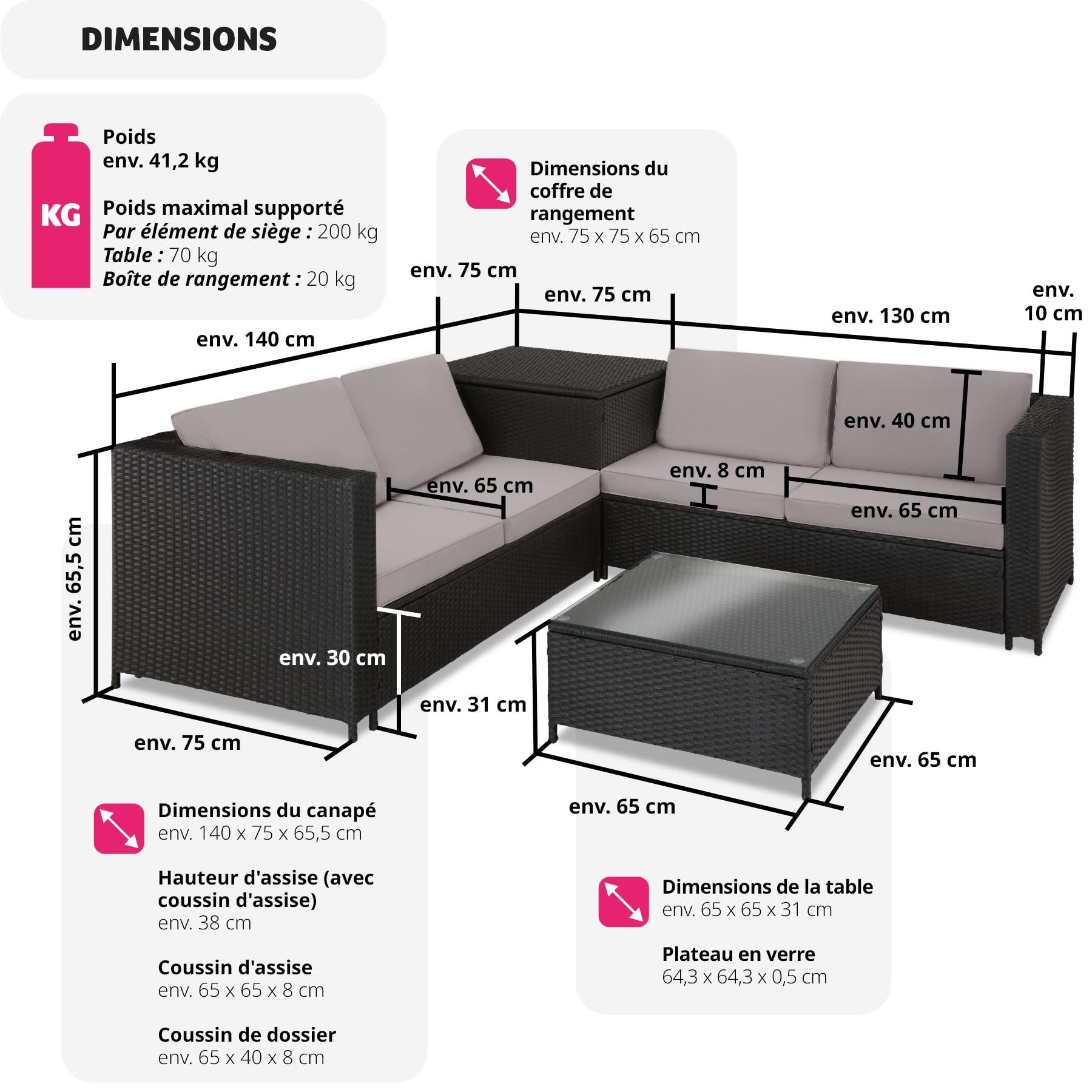 Salon de Jardin Exterieur en Poly Rotin 4 Personnes, 2 Canapés modulables, Coffre de Rangement et Table de Jardin en Verre Inclus, Mobilier de Jardin pour Amenagement Balcon