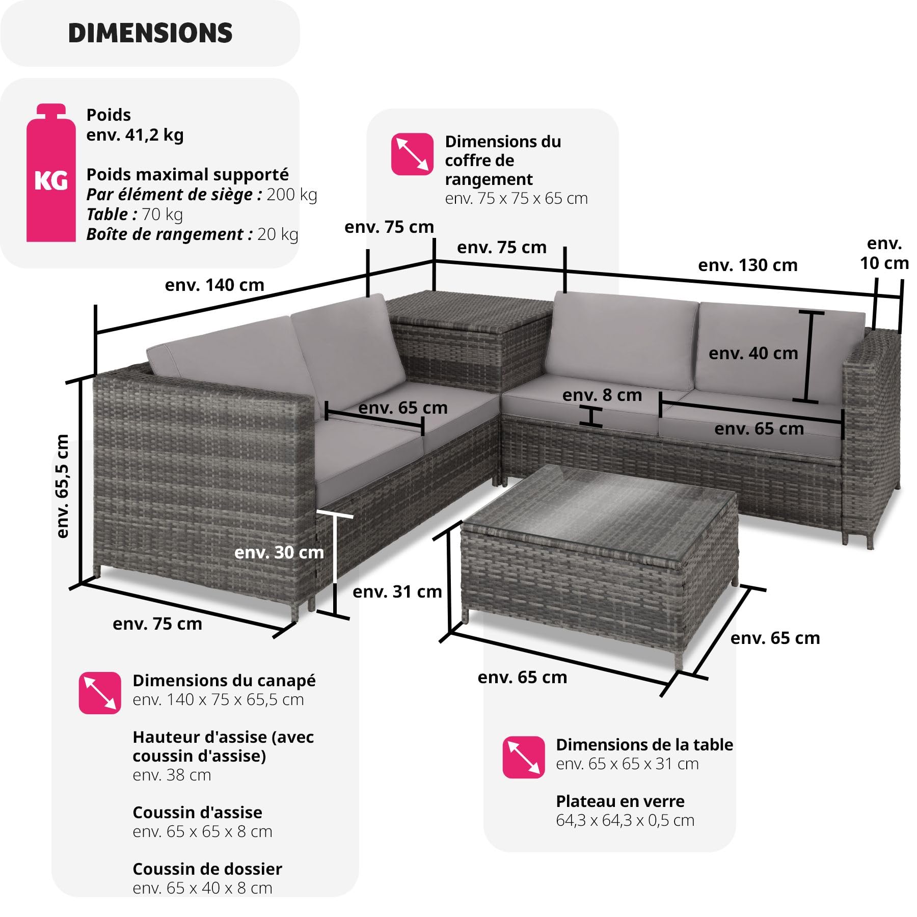 Salon de Jardin Extérieur en Rotin 4 Personnes - Modulable & Pratique