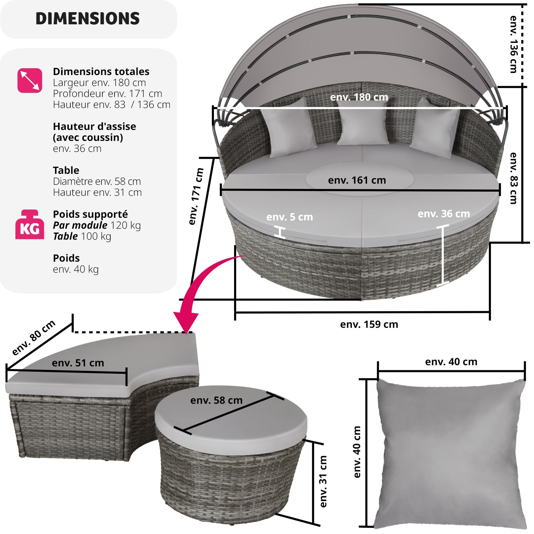 Salon de jardin exterieur Modulable en Résine tressée avec Pare Soleil Pliable, Coussins Inclus, Chaise longue Relax Mobilier de Jardin pour Amenagement Balcon Terrasse Veranda