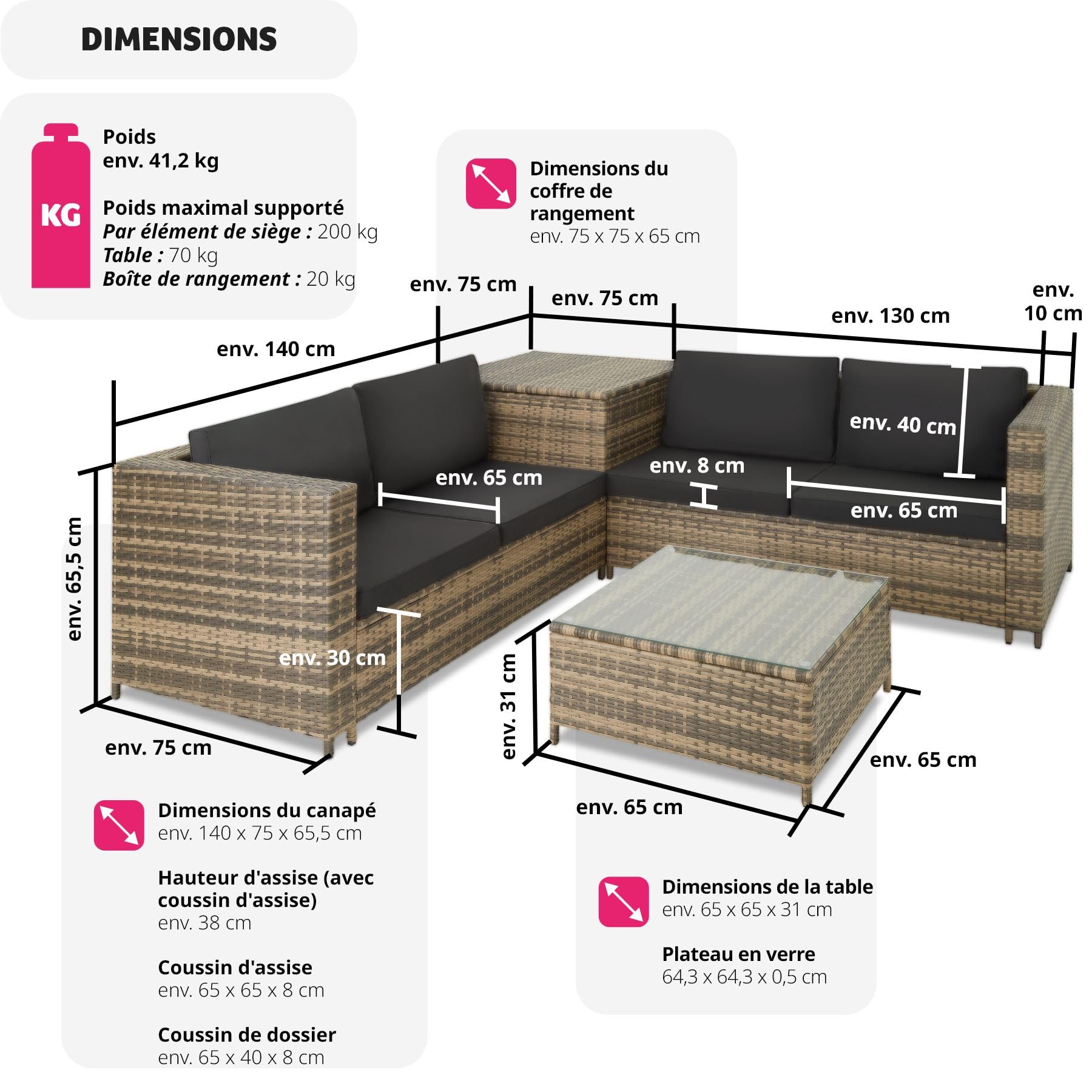 Salon de Jardin Exterieur en Poly Rotin 4 Personnes, 2 Canapés modulables, Coffre de Rangement et Table de Jardin en Verre Inclus, Mobilier de Jardin pour Amenagement Balcon