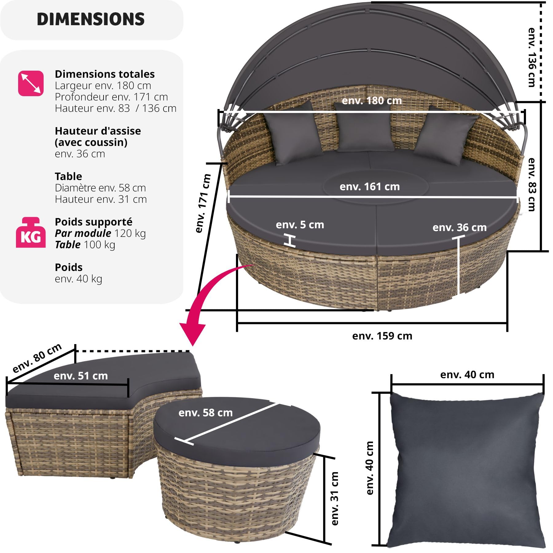 Salon de jardin exterieur Modulable en Résine tressée avec Pare Soleil Pliable, Coussins Inclus, Chaise longue Relax Mobilier de Jardin pour Amenagement Balcon Terrasse Veranda